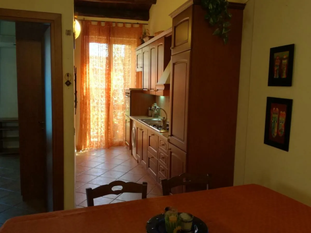 Holiday home Kalat Vucciuria Palermo In Via Materassai Villa