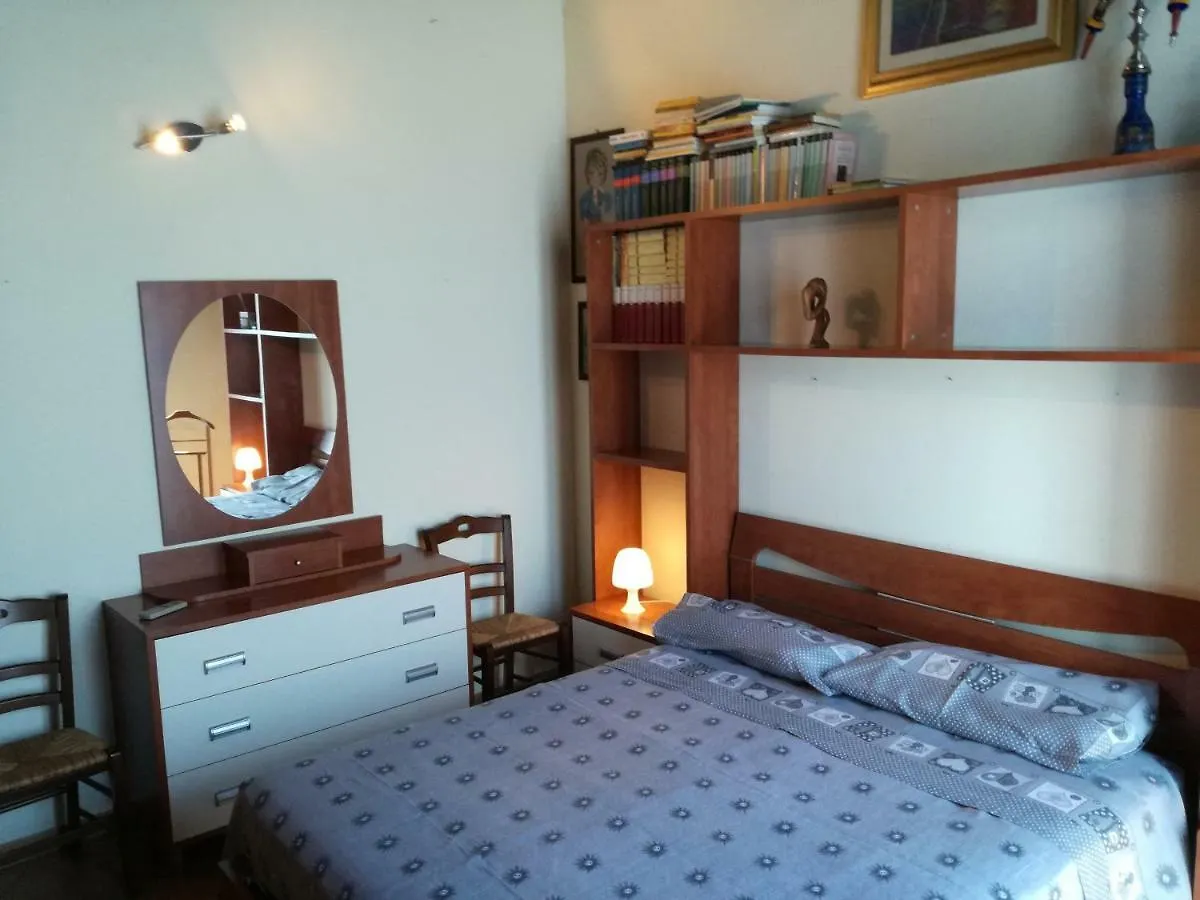 Kalat Vucciuria Palermo In Via Materassai Villa Holiday home